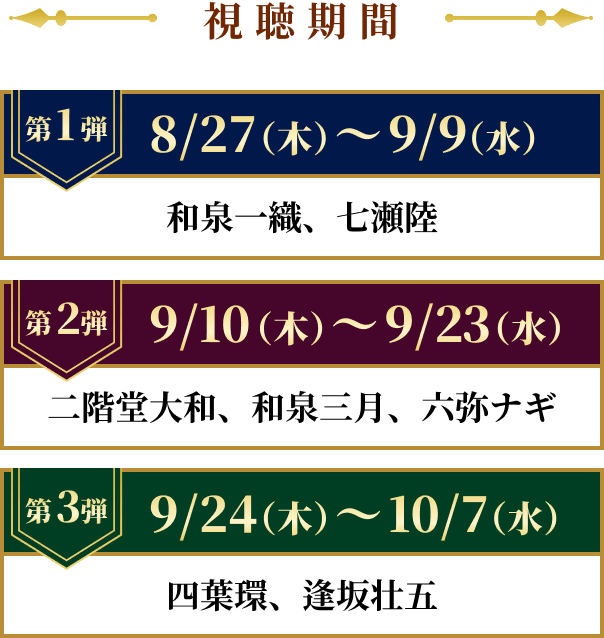 オリジナルボイス
